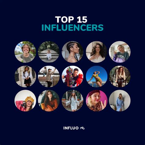 Influencer (2022) .